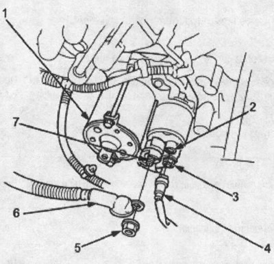 1. carcasa rotorului (masa); 2. terminalul S; 3.…