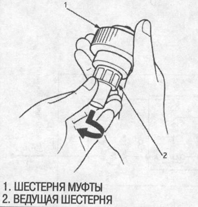 Муфта электромагнитная камаз схема. Вискомуфта е39. Роликовые муфты свободного хода. Жидкость для вязкостной муфты. Стенд для проверки муфты свободного хода стартера.