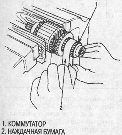 Если поверхность грязная или обгорела,…