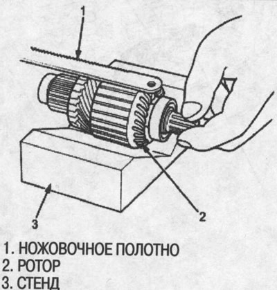 6. Положите ротор на стенд. Поднесите ножовочное…