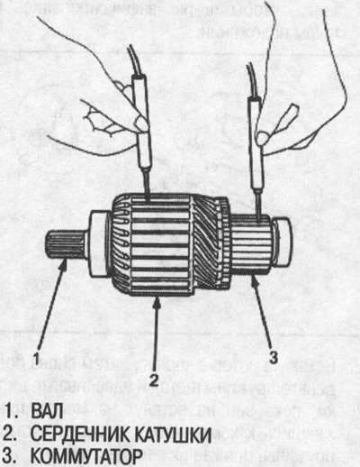 7. При помощи омметра убедитесь, что нет…