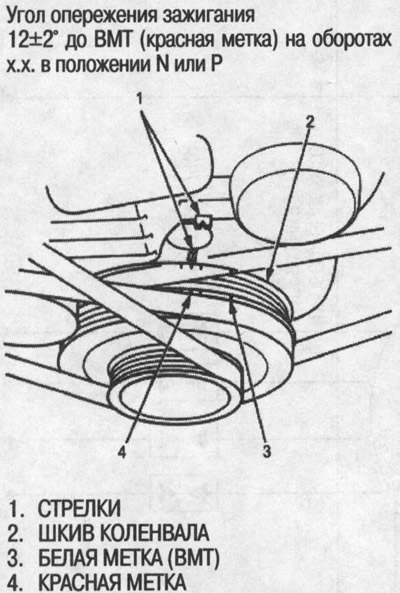 8. Выньте перемычку из диагностического разъема.