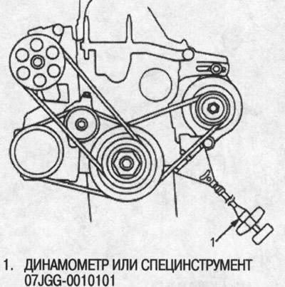 Примечание: Если ремень изношен или поврежден,…