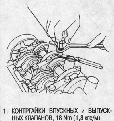 Зазоры клапанов хонда нрв