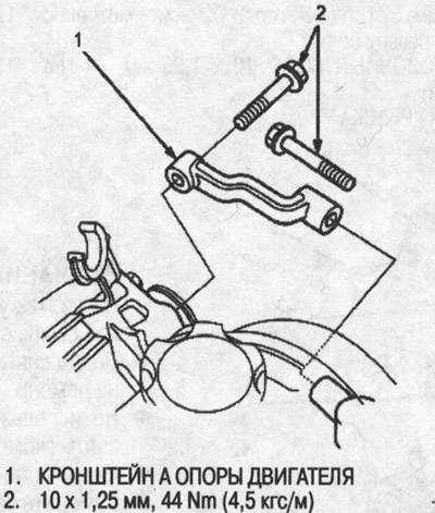 8. Scoateți suportul A al suportului motorului.