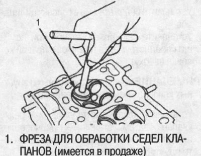 1. Аднавіце сядла клапанаў у галоўцы цыліндраў…