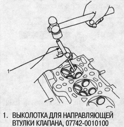 Как снять направляющую втулку клапана