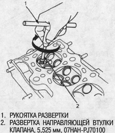 Примечание: Вращайте развертку только по часовой…