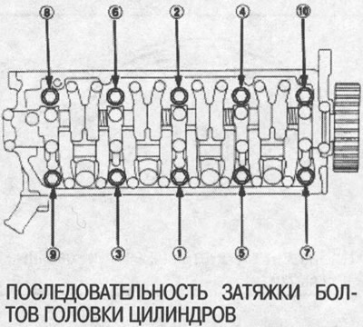 Если при затяжке болт издает какой-то звук,…