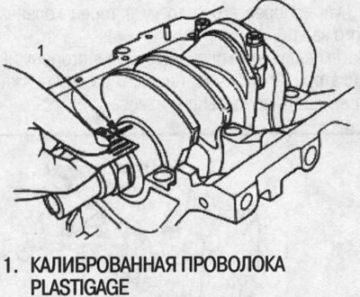 Коренные подшипники — зазор