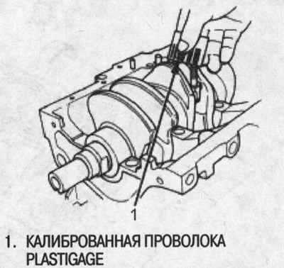 Передел: 0,05 мм