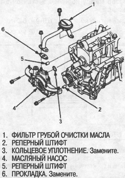4. Снимите масляный насос.