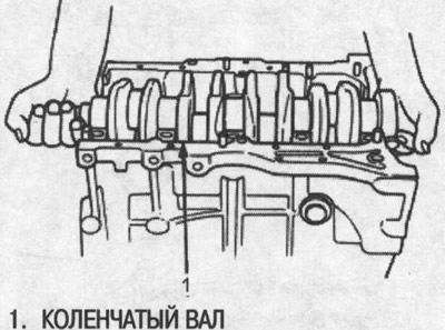 7. Выньте коленчатый вал из двигателя, стараясь…