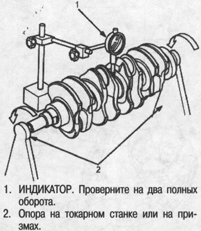 Граница: 0,04 мм