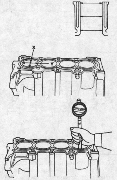 1. Измерьте износ и конусность в направлениях X и…