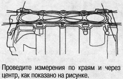 2. Проверьте поверхность разъема блока на…