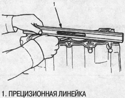 Предел: 0,10 мм