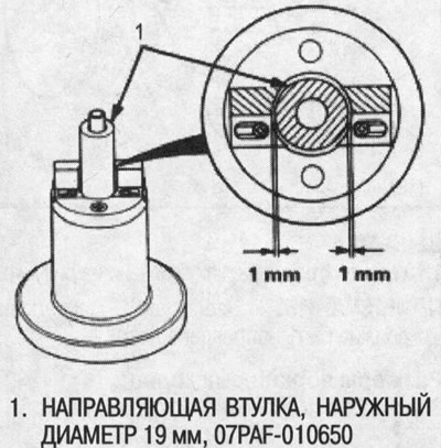 1. Збярыце спецінструмент, як паказана на рысунку.