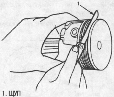 Поршневые кольца — проверка и замена