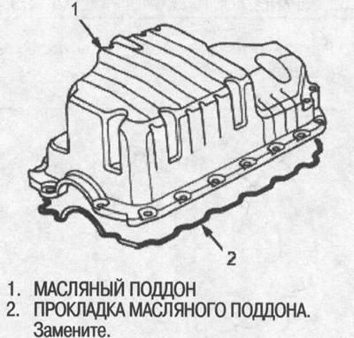 1. Усталюйце пракладку алейнага паддона на алейны…