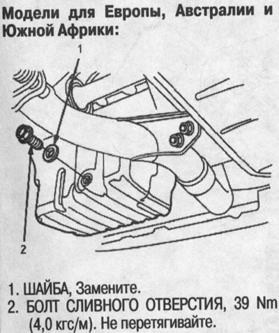2. Vypustite motorový olej.