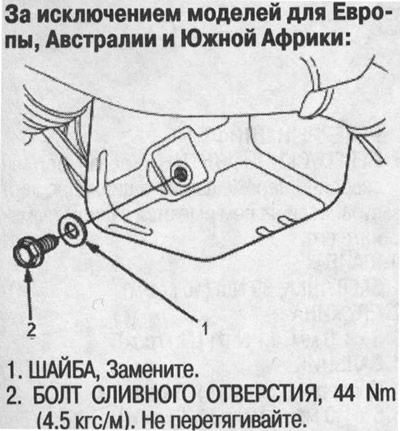 2. Vypustite motorový olej.