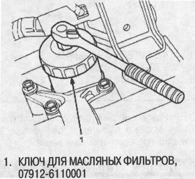 Где находится масляный фильтр хонда