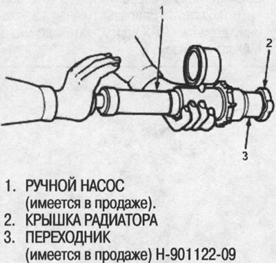 1. Снимите крышку с радиатора, смочите ее…