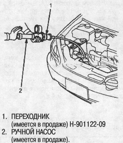 2. Закрепите ручной насос на радиаторе и создайте…
