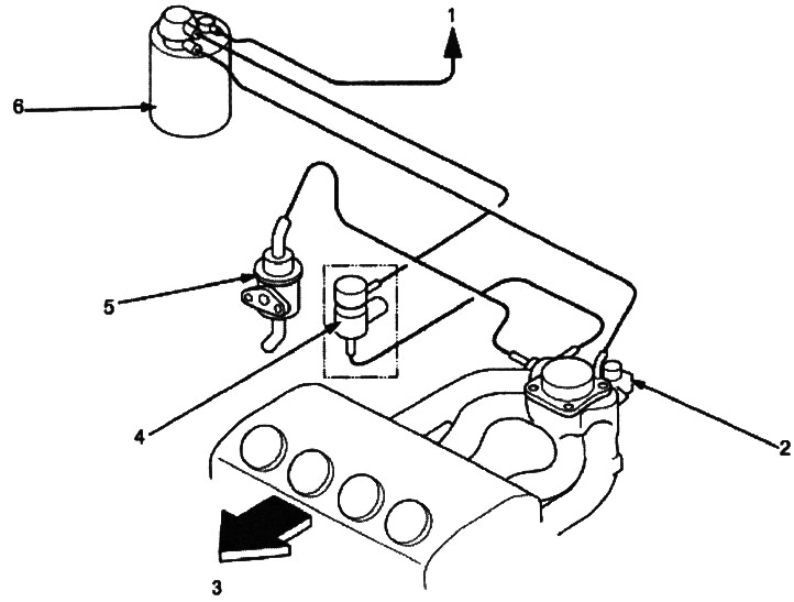 1. К ДВУХХОДОВОМУ КЛАПАНУ ФИЛЬТРА УЛАВЛИВАНИЯ ПАРОВ ТОПЛИВА (EVAP)