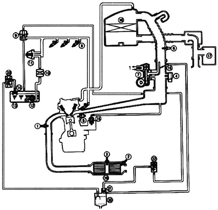 1. Охлаждающая жидкость двигателя