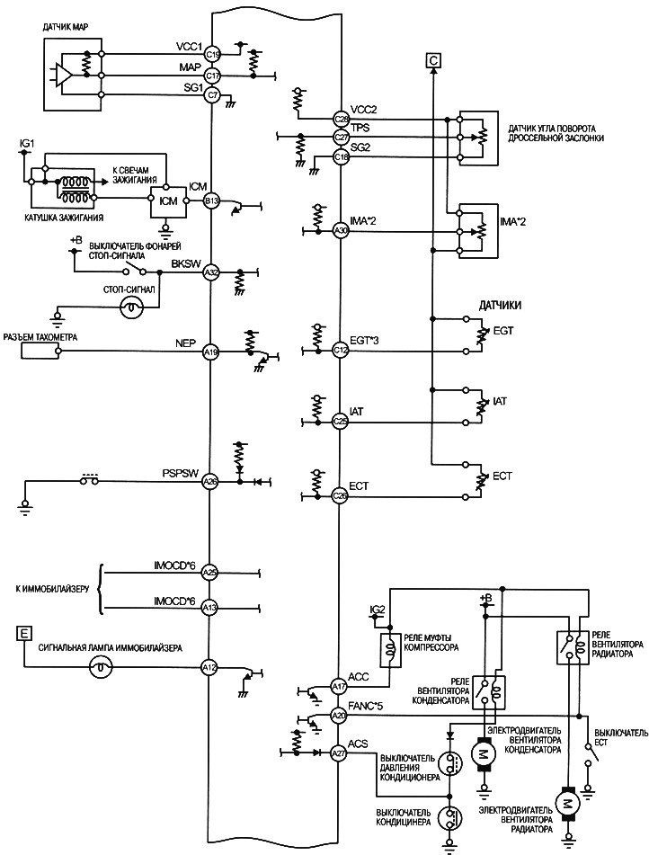 * в коробке предохранителей/реле под капотом
