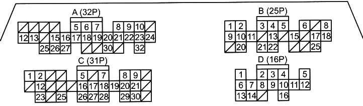 Разъемы блока ЕСМ/РСМ