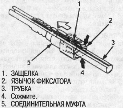 Не снимайте фиксатор с трубки; если же Вы снимите…