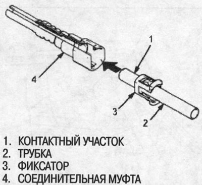 Если поверхность ржавая или повреждена, замените…