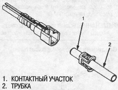 1. Проверьте контактный участок трубки на…