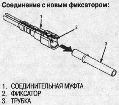 Примечание: Если их трудно надеть, смажьте конец…