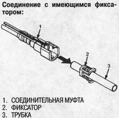 Примечание: Если их трудно надеть, смажьте конец…