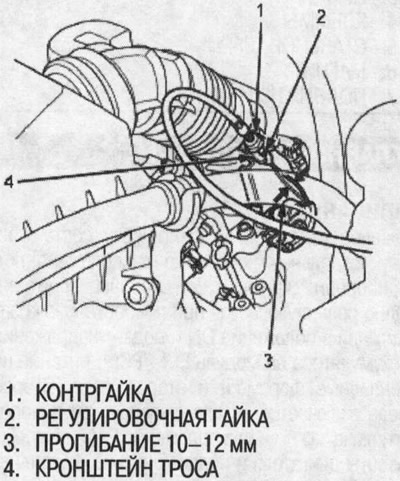 3. Проверьте свободный ход троса на тяге…