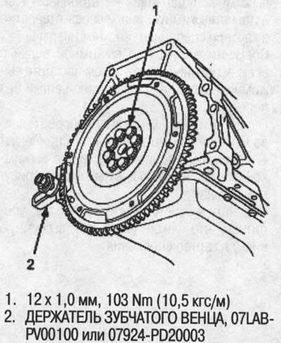 2. Loosen the flywheel mounting bolts crosswise…