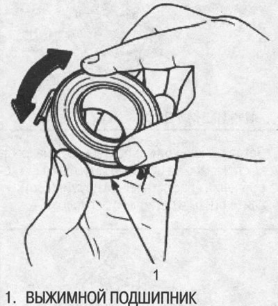 Note: The release bearing is packed with grease.…