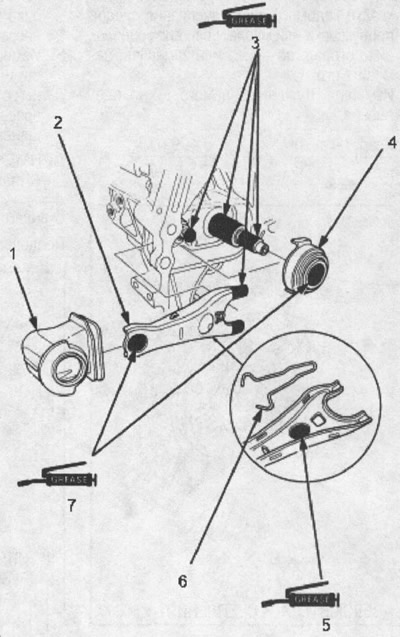 1. CASE for release fork