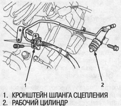 Перасцярога! Пасля зняцця працоўнага цыліндру не…