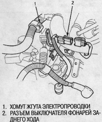 5. Адлучыце раз'ём выключальніка ліхтароў задняга…