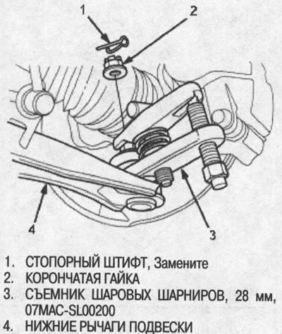 13. Выміце стопарныя штыфты і прыслабце…