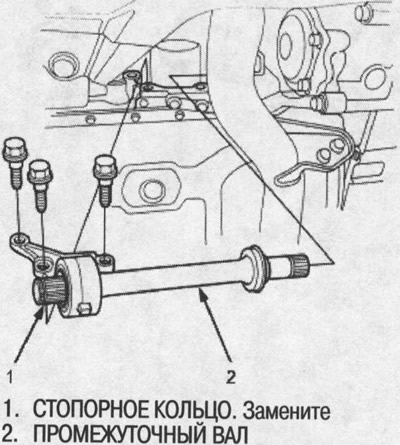 15. Зніміце прамежкавы вал. Вырабіце чыстае…