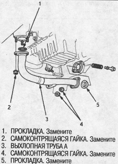 16. Зніміце выхлапную трубу А.
