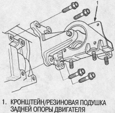 18. Зніміце кранштэйны/гумовую падушку задняй…