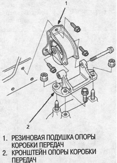 25. Зніміце кранштэйны апоры і гумовую падушку…