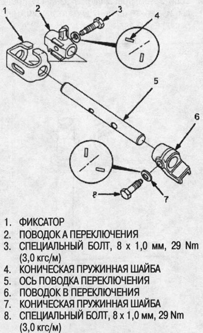 2. Уклоните стезаљку, мјењаче А и Б са осовине.